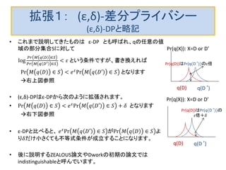 拡張１： (ε,δ)-差分プライバシー
(ε,δ)-DPと略記
• これまで説明してきたものは ε-DP とも呼ばれ、qの任意の値
域の部分集合Sに対して
log
𝑃𝑟 𝑀 𝑞 𝐷 ∈𝑆
𝑃𝑟 𝑀 𝑞 𝐷′ ∈𝑆
< 𝜀 という条件ですが、書き換えれば
Pr 𝑀 𝑞 𝐷 ∈ 𝑆 < 𝑒 𝜀Pr 𝑀 𝑞 𝐷′ ∈ 𝑆 となります
右上図参照
• (ε,δ)-DPはε-DPから次のように拡張されます。
• Pr 𝑀 𝑞 𝐷 ∈ 𝑆 < 𝑒 𝜀Pr 𝑀 𝑞 𝐷′ ∈ 𝑆 + 𝛿 となります
右下図参照
• ε-DPと比べると、 𝑒 𝜀
Pr 𝑀 𝑞 𝐷′ ∈ 𝑆 がPr 𝑀 𝑞 𝐷 ∈ 𝑆 よ
り𝛿だけ小さくても不等式条件が成立することになります。
• 後に説明するZEALOUS論文やDworkの初期の論文では
indistinguishableと呼んでいます。
q(D) q(D‘)
Pr(q(D))はPr(q(D‘))の𝜀倍
q(D) q(D‘)
Pr(q(D))はPr(q(D‘))の
𝜀倍＋𝛿
Pr(q(X)): X=D or D’
Pr(q(X)): X=D or D’
 