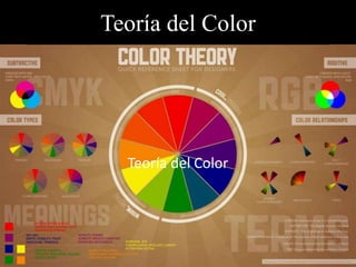 Teoría del Color
Teoría del Color
 
