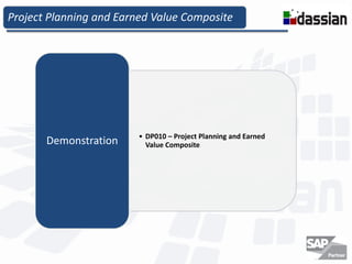 Project Planning and Earned Value Composite




                         • DP010 – Project Planning and Earned
       Demonstration       Value Composite
 