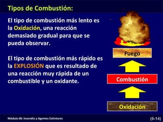Módulo 06: Incendio y Agentes Extintores (6-14)
Fuego
Combustión
Oxidación
El tipo de combustión más lento es
la Oxidación, una reacción
demasiado gradual para que se
pueda observar.
El tipo de combustión más rápido es
la EXPLOSIÓN que es resultado de
una reacción muy rápida de un
combustible y un oxidante.
Tipos de Combustión:
 