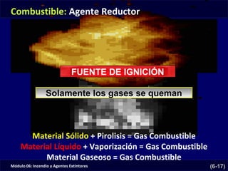 Módulo 06: Incendio y Agentes Extintores (6-17)
Material Sólido + Pirolisis = Gas Combustible
Material Líquido + Vaporización = Gas Combustible
Material Gaseoso = Gas Combustible
Solamente los gases se queman
FUENTE DE IGNICIÓN
Combustible: Agente Reductor
 