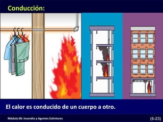 Módulo 06: Incendio y Agentes Extintores (6-23)
Conducción:
El calor es conducido de un cuerpo a otro.
 
