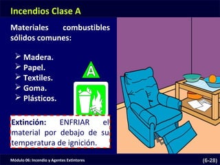 Módulo 06: Incendio y Agentes Extintores (6-28)
 Madera.
 Papel.
 Textiles.
 Goma.
 Plásticos.
Extinción: ENFRIAR el
material por debajo de su
temperatura de ignición.
Extinción: ENFRIAR el
material por debajo de su
temperatura de ignición.
Incendios Clase A
Materiales combustibles
sólidos comunes:
 