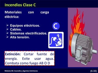 Módulo 06: Incendio y Agentes Extintores (6-30)
 Equipos eléctricos.
 Cables.
 Sistemas electrificados.
 Alta tensión.
Extinción: Cortar fuente de
energía. Evite usar agua.
Combata como fuego AB O D
Extinción: Cortar fuente de
energía. Evite usar agua.
Combata como fuego AB O D
Incendios Clase C
Materiales con carga
eléctrica:
 