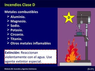 Módulo 06: Incendio y Agentes Extintores (6-31)
 Aluminio.
 Magnesio.
 Sodio.
 Potasio.
 Circonio.
 Titanio.
 Otros metales inflamables
D
Extinción: Reaccionan
violentamente con el agua. Use
agente extintor especial.
Extinción: Reaccionan
violentamente con el agua. Use
agente extintor especial.
Incendios Clase D
Metales combustibles
 