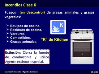 Módulo 06: Incendio y Agentes Extintores (6-32)
 Equipos de cocina.
 Residuos de cocina.
 Verduras.
 Comestibles.
 Grasas animales.
“K” de Kitchen
Extinción: Cierra la fuente
de combustible y utilice
Agente extintor especial.
Extinción: Cierra la fuente
de combustible y utilice
Agente extintor especial.
Incendios Clase K
Fuegos (en descontrol) de grasas animales y grasas
vegetales:
 