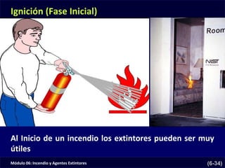 Módulo 06: Incendio y Agentes Extintores (6-34)
Ignición (Fase Inicial)
Al Inicio de un incendio los extintores pueden ser muy
útiles
 
