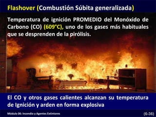 Módulo 06: Incendio y Agentes Extintores (6-36)
Flashover (Combustión Súbita generalizada)
Temperatura de ignición PROMEDIO del Monóxido de
Carbono (CO) (609°C), uno de los gases más habituales
que se desprenden de la pirólisis.
El CO y otros gases calientes alcanzan su temperatura
de Ignición y arden en forma explosiva
 