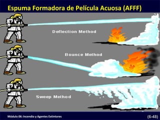 Módulo 06: Incendio y Agentes Extintores (6-48)
Espuma Formadora de Película Acuosa (AFFF)
 