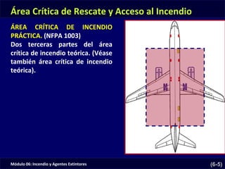 Módulo 06: Incendio y Agentes Extintores (6-5)
Área Crítica de Rescate y Acceso al Incendio
ÁREA CRÍTICA DE INCENDIO
PRÁCTICA. (NFPA 1003)
Dos terceras partes del área
crítica de incendio teórica. (Véase
también área crítica de incendio
teórica).
 