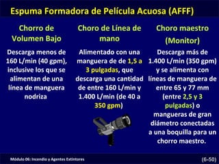 Módulo 06: Incendio y Agentes Extintores (6-50)
Espuma Formadora de Película Acuosa (AFFF)
Chorro de
Volumen Bajo
Choro de Línea de
mano
Choro maestro
(Monitor)
Descarga menos de
160 L/min (40 gpm),
inclusive los que se
alimentan de una
línea de manguera
nodriza
Alimentado con una
manguera de de 1,5 a
3 pulgadas, que
descarga una cantidad
de entre 160 L/min y
1.400 L/min (de 40 a
350 gpm)
Descarga más de
1.400 L/min (350 gpm)
y se alimenta con
líneas de manguera de
entre 65 y 77 mm
(entre 2,5 y 3
pulgadas) o
mangueras de gran
diámetro conectadas
a una boquilla para un
chorro maestro.
 