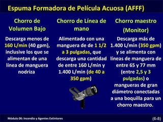 Módulo 06: Incendio y Agentes Extintores (6-8)
Espuma Formadora de Película Acuosa (AFFF)
Chorro de
Volumen Bajo
Chorro de Línea de
mano
Chorro maestro
(Monitor)
Descarga menos de
160 L/min (40 gpm),
inclusive los que se
alimentan de una
línea de manguera
nodriza
Alimentado con una
manguera de de 1 1/2
a 3 pulgadas, que
descarga una cantidad
de entre 160 L/min y
1.400 L/min (de 40 a
350 gpm)
Descarga más de
1.400 L/min (350 gpm)
y se alimenta con
líneas de manguera de
entre 65 y 77 mm
(entre 2,5 y 3
pulgadas) o
mangueras de gran
diámetro conectadas
a una boquilla para un
chorro maestro.
 