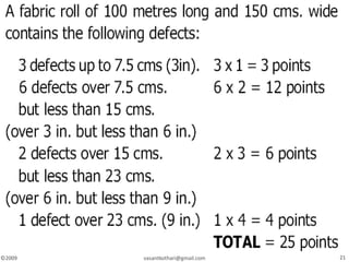 ©2009 vasantkothari@gmail.com 21