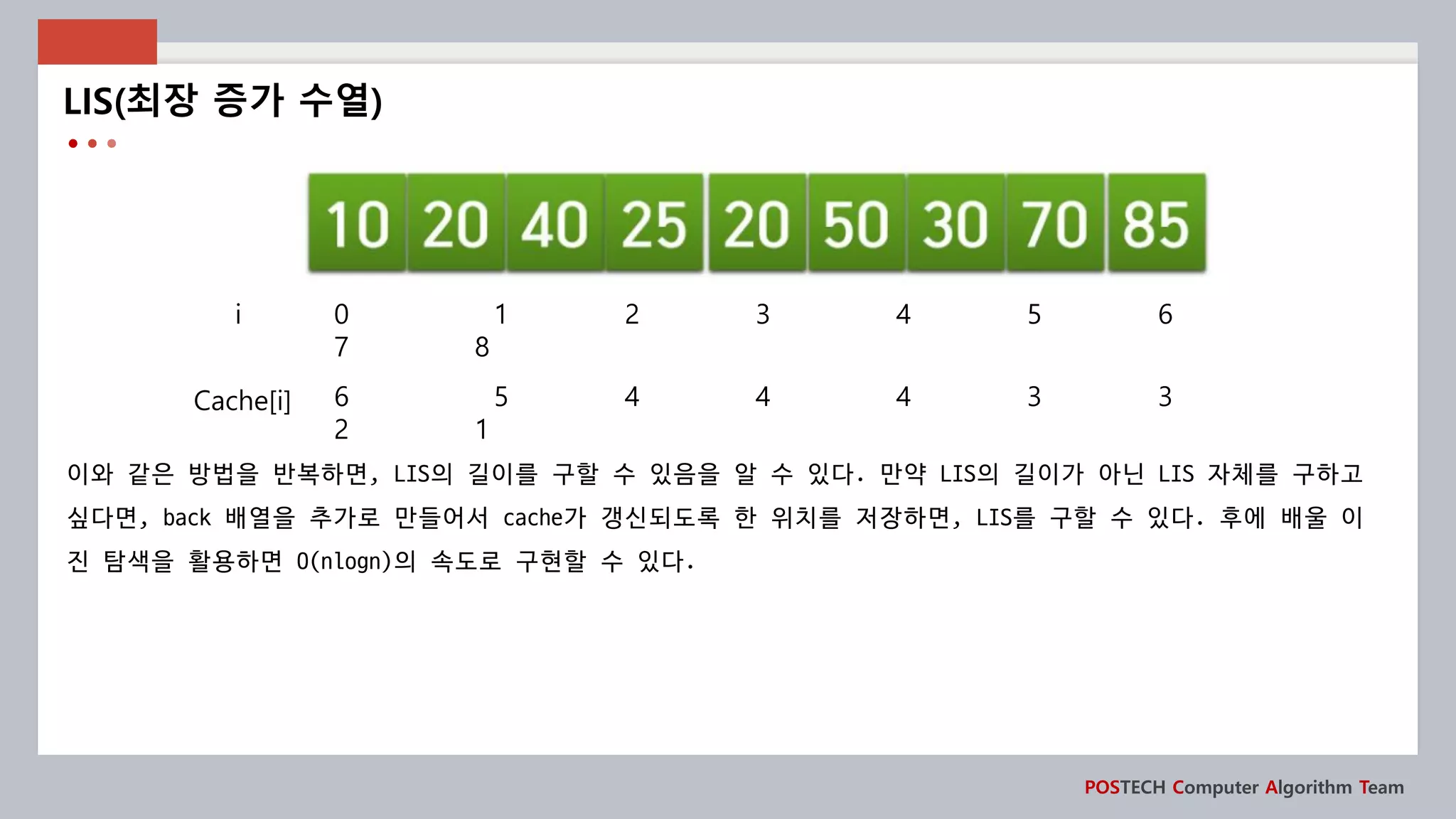 POSTECH Computer Algorithm Team
이와 같은 방법을 반복하면, LIS의 길이를 구할 수 있음을 알 수 있다. 만약 LIS의 길이가 아닌 LIS 자체를 구하고
싶다면, back 배열을 추가로 만들어서 cache가 갱신되도록 한 위치를 저장하면, LIS를 구할 수 있다. 후에 배울 이
진 탐색을 활용하면 O(nlogn)의 속도로 구현할 수 있다.
LIS(최장 증가 수열)
Cache[i]
i 0 1 2 3 4 5 6
7 8
6 5 4 4 4 3 3
2 1
 