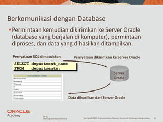 Pemrograman database menggunakan SQL Part 1.2 | PDF