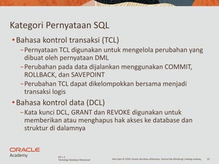 Pemrograman database menggunakan SQL Part 1.2 | PDF