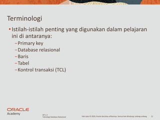 Pemrograman database menggunakan SQL Part 1.2 | PDF