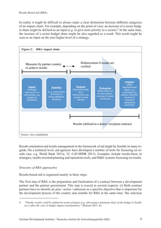Results-Based Aid (RBA) 
In reality it might be difficult to always make a clear distinction between different categories 
of an impact chain. For example, depending on the point of view, an increase of a sector budg-et 
share might be defined as an input (e.g. to give more priority to a sector).6 At the same time, 
the increase of a sector budget share might be also regarded as a result. This result might be 
seen as an input on the next higher level of a strategy. 
Figure 2: RBA: impact chain 
E4-$&! 
9M1+2#4-4! 
#4-4! 
1-+51)-,!<+1!'%! 
+1 '% 
#%(-12-%3+%S!-G&G! 
%3+%S!-G&G! 
<+1 
+%: 
/54&-(!<+1! 
-45)'3+%:! 
Source: own compilation 
Disbursement 
if results are 
F$&0/6"+ 
4#1-)(!-J-)(, +< 
#%(-12-%3+%S 
)1-',- +< ,)8++* 
-%1+*$-%(: 
-)0&+ 
90#4-1 
$-%('* 
S -G&G 
3+% (+ 
-45)3+% 
,- +< 
+2-4! 
'3+%'* 
+$-,:! 
Results orientation and results management in the framework of aid might be feasible in many re-gards. 
On a technical level, aid agencies have developed a number of tools for focussing on re-sults 
(see, e.g. World Bank 2011a, 35; CoP-MfDR 2011). Examples include results-focus in 
strategies, results-oriented planning and operations tools, and M&E systems focussing on results. 
Structure of RBA approaches 
Results-based aid is organised mainly in three steps. 
The first step of RBA is the preparation and finalisation of a contract between a development 
partner and the partner government. This step is crucial in several respects. (i) Both contract 
partners have to identify an area / sector / subsector or a specific objective that is important for 
the development process of the country and suitable for RBA at the same time. The selection 
6 “Finally, results could be defined in terms of inputs (e.g. allocating a minimum share of the budget to 
h 
,0C=:&@+ 
9-G!&G!)+%,(15)3+%! 
+<!,)8++*,!+1! 
8#1#%&!'44#3+%'*! 
(-')8-1,:! 
F$&-$&! 
9T-)8%#)'*!1-,5*(,! 
+<!'%! 
#%(-12-%3+%S!-G&G! 
%5$/-1!+<!%-0! 
F$&0/6"+! 
94#1-)(!-J-)(,!+<! 
'%!#%(-12-%3+%S! 
#%)1-',-!+<!,)8++*! 
-%1+*$-%(:! 
E6-)0&+! 
90#4-1! 
4-2-*+7$-%('*! 
-J-)(,S!-G&G! 
)+%(1#/53+%!(+! 
7+2-1(D!1-45)3+%! 
/-)'5,-!+<! 
#$71+2-4! 
-45)'3+%'*! 
+5()+$-,:! 
Results (defined in a 
donor / recipient contract) 
Measures by partner country 
achieve ! 
! ! ! 
! 
! 
+ 
! ! ! 
! 
! ! 
! 
! 
! ! 
! ! 
! 
! 
! ! 
! ! 
! ! ! 
! 
! 
! 
! 
! ! 
! ! 
! ! 
! ! 
! 
Measure 
to achie 
ures eve results 
verified 
E4-$& 
9M1+2#4- 
1-+51)-, <+ 
#%(-12-%3+%S 
/54&-(!< 
-45)'3+ 
,0C=:&@ 
9-G &G )+%,(15)3+% 
+<!,)8++*,!+1 
8#1#%& '44#3+%'* 
(-')8-1,: 
F$&-$& 
9T-)8%#)'* 1-,5*(, 
+< '% 
%5$/-1!+<!%-0 
,)8++*,:! 
94 
'% 
#%) 
E6-)0 
90#4- 
4-2-*+7$ 
-J-)(, 
)+%(1#/5 
7+2-1(D 1- 
/-)'5, 
#$71+ 
-45)'3 
+5()+$ 
n contract 
t) 
6 “Finally, results could be defined in terms of inputs (e.g. allocating a minimum share of the budget to health, 
as is often the case in budget support mechanisms)” (Pearson 2011, 4). 
German Development Institute / Deutsches Institut für Entwicklungspolitik (DIE) 9 
 