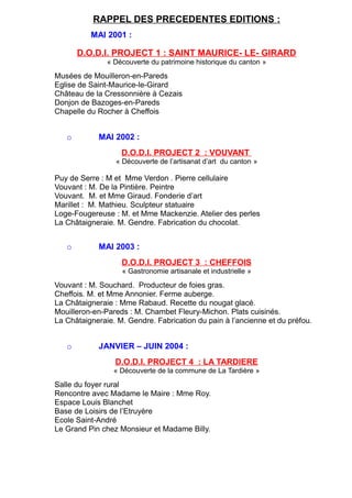 RAPPEL DES PRECEDENTES EDITIONS :
MAI 2001 :
D.O.D.I. PROJECT 1 : SAINT MAURICE- LE- GIRARD
« Découverte du patrimoine historique du canton »
Musées de Mouilleron-en-Pareds
Eglise de Saint-Maurice-le-Girard
Château de la Cressonnière à Cezais
Donjon de Bazoges-en-Pareds
Chapelle du Rocher à Cheffois
o MAI 2002 :
D.O.D.I. PROJECT 2 : VOUVANT
« Découverte de l’artisanat d’art du canton »
Puy de Serre : M et Mme Verdon . Pierre cellulaire
Vouvant : M. De la Pintière. Peintre
Vouvant. M. et Mme Giraud. Fonderie d’art
Marillet : M. Mathieu. Sculpteur statuaire
Loge-Fougereuse : M. et Mme Mackenzie. Atelier des perles
La Châtaigneraie. M. Gendre. Fabrication du chocolat.
o MAI 2003 :
D.O.D.I. PROJECT 3 : CHEFFOIS
« Gastronomie artisanale et industrielle »
Vouvant : M. Souchard. Producteur de foies gras.
Cheffois. M. et Mme Annonier. Ferme auberge.
La Châtaigneraie : Mme Rabaud. Recette du nougat glacé.
Mouilleron-en-Pareds : M. Chambet Fleury-Michon. Plats cuisinés.
La Châtaigneraie. M. Gendre. Fabrication du pain à l’ancienne et du préfou.
o JANVIER – JUIN 2004 :
D.O.D.I. PROJECT 4 : LA TARDIERE
« Découverte de la commune de La Tardière »
Salle du foyer rural
Rencontre avec Madame le Maire : Mme Roy.
Espace Louis Blanchet
Base de Loisirs de l’Etruyère
Ecole Saint-André
Le Grand Pin chez Monsieur et Madame Billy.
 