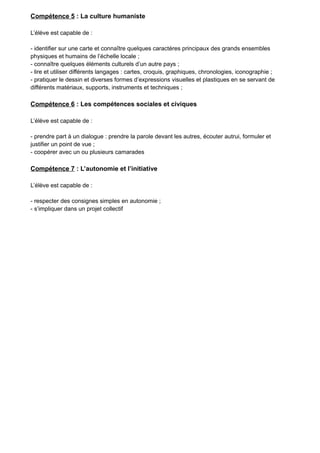Compétence 5 : La culture humaniste
L’élève est capable de :
- identifier sur une carte et connaître quelques caractères principaux des grands ensembles
physiques et humains de l’échelle locale ;
- connaître quelques éléments culturels d’un autre pays ;
- lire et utiliser différents langages : cartes, croquis, graphiques, chronologies, iconographie ;
- pratiquer le dessin et diverses formes d’expressions visuelles et plastiques en se servant de
différents matériaux, supports, instruments et techniques ;
Compétence 6 : Les compétences sociales et civiques
L’élève est capable de :
- prendre part à un dialogue : prendre la parole devant les autres, écouter autrui, formuler et
justifier un point de vue ;
- coopérer avec un ou plusieurs camarades
Compétence 7 : L’autonomie et l’initiative
L’élève est capable de :
- respecter des consignes simples en autonomie ;
- s’impliquer dans un projet collectif
 
