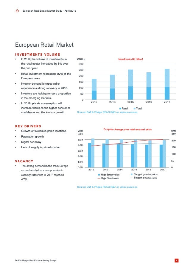 European Real Estate Market Study H2 2017 and Trends for 2018