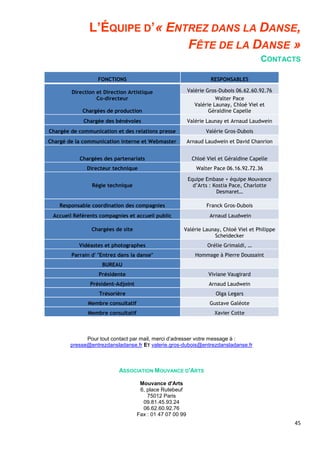 45
L’ÉQUIPE D’« ENTREZ DANS LA DANSE,
FÊTE DE LA DANSE »
CONTACTS
FONCTIONS RESPONSABLES
Direction et Direction Artistique
Co-directeur
Chargées de production
Valérie Gros-Dubois 06.62.60.92.76
Walter Pace
Valérie Launay, Chloé Viel et
Géraldine Capelle
Chargée des bénévoles Valérie Launay et Arnaud Laudwein
Chargée de communication et des relations presse Valérie Gros-Dubois
Chargé de la communication interne et Webmaster Arnaud Laudwein et David Chanrion
Chargées des partenariats Chloé Viel et Géraldine Capelle
Directeur technique Walter Pace 06.16.92.72.36
Régie technique
Equipe Embase + équipe Mouvance
d’Arts : Kostia Pace, Charlotte
Desmaret…
Responsable coordination des compagnies Franck Gros-Dubois
Accueil Référents compagnies et accueil public Arnaud Laudwein
Chargées de site Valérie Launay, Chloé Viel et Philippe
Scheidecker
Vidéastes et photographes Orélie Grimaldi, …
Parrain d' "Entrez dans la danse" Hommage à Pierre Doussaint
BUREAU
Présidente Viviane Vaugirard
Président-Adjoint Arnaud Laudwein
Trésorière Olga Legars
Membre consultatif Gustave Galéote
Membre consultatif Xavier Cotte
Pour tout contact par mail, merci d’adresser votre message à :
presse@entrezdansladanse.fr ET valerie.gros-dubois@entrezdansladanse.fr
ASSOCIATION MOUVANCE D'ARTS
Mouvance d'Arts
6, place Rutebeuf
75012 Paris
09.81.45.93.24
06.62.60.92.76
Fax : 01 47 07 00 99
 