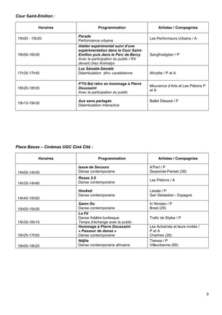 9
Cour Saint-Emilion :
Horaires Programmation Artistes / Compagnies
15h00 - 15h20
Parade
Performance urbaine
Les Performeurs Urbains / A
16h00-16h30
Atelier expérimental suivi d’une
expérimentation dans la Cour Saint-
Emilion puis dans le Parc de Bercy
Avec la participation du public / RV
devant chez Animalys
Sangfroidgitan / P
17h35-17h45
Les Sémété-Sémété
Déambulation afro- caraibéenne Afrodite / P et A
18h20-18h35
P'Tit Bal rétro en hommage à Pierre
Doussaint
Avec la participation du public
Mouvance d’Arts et Les Piétons P
et A
19h15-19h30
Aux sens partagés
Déambulation interactive
Ballet Désaxé / P
Place Basse – Cinémas UGC Ciné Cité :
Horaires Programmation Artistes / Compagnies
14h00-14h30
Issue de Secours
Danse contemporaine
A'Part / P
Seyssinet-Pariset (38)
14h35-14h40
Rosas 2.0
Danse contemporaine
Les Piétons / A
14h45-15h00
Hooked
Danse contemporaine
Lasala / P
San Sebastian - Espagne
15h05-15h30
Samn Ou
Danse contemporaine
In Ninstan / P
Brest (29)
15h35-16h15
Le Fil
Danse théâtre burlesque
Temps d’échange avec le public
Trafic de Styles / P
16h25-17h55
Hommage à Pierre Doussaint
« Passeur de danse »
Danse contemporaine
Les Acharnés et leurs invités /
P et A
Chartres (28)
18h05-18h25
Ndjila
Danse contemporaine africaine
Tiwissa / P
Villeurbanne (69)
 