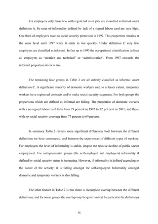 For employers only those few with registered main jobs are classified as formal under 
definition A. So rates of informality defined by lack of a signed labour card are very high. 
One third of employers have no social security protection in 1992. This proportion remains at 
the same level until 1997 when it starts to rise quickly. Under definition C very few 
employers are classified as informal. In fact up to 1993 the occupational classification defines 
all employers as “creative and technical” or “administrative”. From 1997 onwards the 
informal proportion starts to rise. 
The remaining four groups in Table 2 are all entirely classified as informal under 
definition C. A significant minority of domestic workers and, to a lesser extent, temporary 
workers have registered contracts and/or make social security payments. For both groups the 
proportions which are defined as informal are falling. The proportion of domestic workers 
with a no signed labour card falls from 79 percent in 1992 to 72 per cent in 2001, and those 
with no social security coverage from 77 percent to 69 percent. 
In summary Table 2 reveals some significant differences both between the different 
definitions we have constructed, and between the experiences of different types of workers. 
For employees the level of informality is stable, despite the relative decline of public sector 
employment. For entrepreneurial groups (the self-employed and employers) informality if 
defined by social security status is increasing. However, if informality is defined according to 
the nature of the activity, it is falling amongst the self-employed. Informality amongst 
domestic and temporary workers is also falling. 
The other feature in Table 2 is that there is incomplete overlap between the different 
definitions, and for some groups the overlap may be quite limited. In particular the definitions 
15 
 