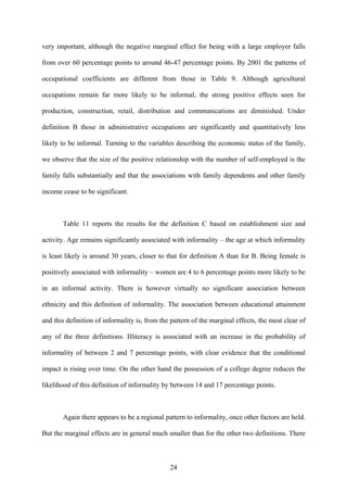 very important, although the negative marginal effect for being with a large employer falls 
from over 60 percentage points to around 46-47 percentage points. By 2001 the patterns of 
occupational coefficients are different from those in Table 9. Although agricultural 
occupations remain far more likely to be informal, the strong positive effects seen for 
production, construction, retail, distribution and communications are diminished. Under 
definition B those in administrative occupations are significantly and quantitatively less 
likely to be informal. Turning to the variables describing the economic status of the family, 
we observe that the size of the positive relationship with the number of self-employed is the 
family falls substantially and that the associations with family dependents and other family 
income cease to be significant. 
Table 11 reports the results for the definition C based on establishment size and 
activity. Age remains significantly associated with informality – the age at which informality 
is least likely is around 30 years, closer to that for definition A than for B. Being female is 
positively associated with informality – women are 4 to 6 percentage points more likely to be 
in an informal activity. There is however virtually no significant association between 
ethnicity and this definition of informality. The association between educational attainment 
and this definition of informality is, from the pattern of the marginal effects, the most clear of 
any of the three definitions. Illiteracy is associated with an increase in the probability of 
informality of between 2 and 7 percentage points, with clear evidence that the conditional 
impact is rising over time. On the other hand the possession of a college degree reduces the 
likelihood of this definition of informality by between 14 and 17 percentage points. 
Again there appears to be a regional pattern to informality, once other factors are held. 
But the marginal effects are in general much smaller than for the other two definitions. There 
24 
 