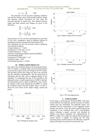 International Journal of Modern Engineering Research (IJMER)
                     www.ijmer.com         Vol.2, Issue.6, Nov-Dec. 2012 pp-4491-4496       ISSN: 2249-6645
                             𝑣2                                                                                         output voltage
                       𝑖 𝑐2 = 𝑖2 −       (20)                                                   30
                              𝑅
      The principles of Cuk converter operating conditions
state that the average values of the periodic inductor voltage                                  20
and capacitor current waveforms are zero when the




                                                                              voltage(v)
converter operates in steady state. The relations between                                       10
output and input currents and voltages are given in the
following:
                    𝑉𝑂          𝐷                                                                0
                        =−             (21)
                    𝑉𝑖𝑛     1− 𝐷
                                                                                                -10
                                                                                                      0        1         2             3     4             5
                           𝐼 𝑖𝑛      𝐷                                                                                       time(s)                   -3
                                =−               (22)                                                                                               x 10
                            𝐼𝑜     1− 𝐷                                                                   Fig. 9 output voltage of the converter
Some analysis of Cuk converter specifications are provided
in [32], and a comparative study on different schemes of                                                                output current
switching converters is presented in the literature [33].                                        3
The components for the Cuk converter used in simulation
were selected as follows:                                                                        2
1) Input inductor L1 = 5 mH;

                                                                                   current(A)
2) Capacitor C1 (PV side) = 47 μf;
                                                                                                 1
3) Filter inductor L2 = 5 mH;
4) Switch: insulated-gate bipolar transistor [(IGBT)];
5) Freewheeling diode;                                                                           0
6) Capacitor C2 (filter side) = 1 μF;
7) Resistive load = 10 Ω;                                                                        -1
                                                                                                      0        1         2             3     4             5
8) Switching frequency = 10 kHz;
                                                                                                                             time(s)                   -3
                                                                                                                                                    x 10
                    IV. SIMULATION RESULTS                                                                Fig. 10 output current of the converter
Fig.7 shows the simulation diagram of the proposed system.
The PV module is modeled using electrical characteristics
                                                                                                                        PV cell output
to provide the output current and voltage of the PV module.
The provided current and voltage are fed to the converter
                                                                                                60
and the controller simultaneously. The PI control loop is
eliminated, and the duty cycle is adjusted directly in the
                                                                                 power(W)




algorithm. To compensate the lack of PI controller in the                                       40
proposed system, a small marginal error of 0.002 is allowed.
The illumination level is taken at 1000 W/m2. Fig. 8 shows
the change in duty cycle adjusted by the MPPT to extract                                        20
the maximum power from the module. Figs.9, 10 and 11
shows the wave forms of the output voltage, current and                                          0
power.                                                                                                0        1         2             3     4             5
                                                                                                                             time(s)                   -3
                                                                                                                                                    x 10
                                    duty cycle
              1.5                                                                                             Fig. 11 PV cell output power

                                                                                                                   V. CONCLUSION
               1                                                             In this paper, a fixed-step-size IncCond MPPT with direct
 duty cycle




                                                                             control method was employed, and the necessity of another
                                                                             control loop was eliminated. The proposed system was
                                                                             simulated and the functionality of the suggested control
              0.5                                                            concept was proven. From the results acquired during the
                                                                             simulations it was confirmed that, with a well-designed
                                                                             system including a proper converter and selecting an
                                                                             efficient and proven algorithm, the implementation of
               0
                    2.06     2.08      2.1       2.12   2.14      2.16       MPPT is simple. The results also indicate that the proposed
                                     time(s)                      -3         control system is capable of tracking the PV array
                                                               x 10          maximum power and thus improves the efficiency of the PV
                     Fig. 8 Change in (a) duty cycle                         system and reduces low power loss and system cost.




                                                                       www.ijmer.com                                                               4495 | Page
 