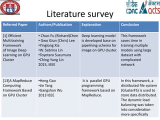 Literature survey
Referred Paper Authors/Publication Explanation Conclusion
[1] Efficient
Multitraining
Framework
of Image Deep
Learning on GPU
Cluster
• Chun-Fu (Richard)Chen
• Gwo Giun (Chris) Lee
•Yinglong Xia
•W. Sabrina Lin
•Toyotaro Suzumura
•Ching-Yung Lin
2015, IEEE
Deep learning model
is developed base on
pipelining schema for
image on GPU cluster.
This framework
saves time in
training multiple
models using large
dataset with
complicated
network
[13]A MapReduce
Computing
Framework Based
on GPU Cluster
•Heng Gao
•Jie Tang
•Gangshan Wu
2013 IEEE
It is parallel GPU
programming
framework based on
MapReduce.
In this framework, a
distributed file system
(GlusterFS) is used to
store data distributed.
The dynamic load
balancing was taken
into consideration
more specifically
 
