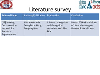 Literature survey
Referred Paper Authors/Publication Explanation Conclusion
[23]Learning
Deconvolution
Network for
Semantic
Segmentation
Hyeonwoo Noh
Seunghoon Hong
Bohyung Han
It is used encryption
and decryption
neural network like
FCN.
It used FCN with addition
of future learning on
Deconvolutional Layer
 