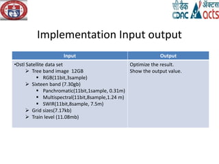 Implementation Input output
Input Output
•Dstl Satellite data set
 Tree band image 12GB
 RGB(11bit,3sample)
 Sixteen band (7.30gb)
 Panchromatic(11bit,1sample, 0.31m)
 Multispectral(11bit,8sample,1.24 m)
 SWIR(11bit,8sample, 7.5m)
 Grid sizes(7.17kb)
 Train level (11.08mb)
Optimize the result.
Show the output value.
 
