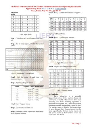Ms.Suchita S.Mesakar, Prof.M.S.Chaudhari / International Journal of Engineering Research and
Applications (IJERA) ISSN: 2248-9622 www.ijera.com
Vol. 3, Issue 3, May-Jun 2013, pp.701-704
703 | P a g e
Algorithm
Input:
2 1 1 0 0 0
1 1 0 0 0 0
1 0 2 0 0 0
0 0 0 3 0 2
0 0 0 11 1 1
0 1 0 4 0 0
0 0 0 8 1 2
3 0 1 0 0 0
0 1 0 3 0 0
0 0 0 8 2 1
Fig.1. Input values
Step 1. Transform each term frequency into fuzzy
set.
Step 2. For all fuzzy regions, calculate the value of
count.
L M H L M H L M H L M H L M H L M H
1.67 1.33 1 2 1 1 2 1 1 0 0 0 0 0 0 0 0 0
2 1 1 2 1 1 0 0 0 0 0 0 0 0 0 0 0 0
2 1 1 0 0 0 1.67 1.33 1 0 0 0 0 0 0 0 0 0
0 0 0 0 0 0 0 0 0 1.33 1.67 1 0 0 0 1.67 1.33 1
0 0 0 0 0 0 0 0 0 1 1 2 2 1 1 2 1 1
0 0 0 2 1 1 0 0 0 1 2 1 0 0 0 0 0 0
0 0 0 0 0 0 0 0 0 1 1.43 1.57 2 1 1 1.67 1.33 1
1.33 1.67 1.67 0 0 0 2 1 1 0 0 0 0 0 0 0 0 0
0 0 0 2 1 1 0 0 0 1.33 1.67 1 0 0 0 0 0 0
0 0 0 0..00 0 0 0 0 0 1 1.43 1.57 1.67 1.33 1 2 1 1
Count 7 5 4 8 4 4 5.67 3.33 3 6.66 9.2 8.14 5.67 3.33 3 7.34 4.66 4
Fig.2. Calculation of Fuzzy Regions
Step3. Find the region of each term with
maximum count.
Step 4. Find fuzzy frequent itemset L1
Count Support Values (Count/Total
No. )
7 7.00/10 = 70 %
8 8.00/10 = 80 %
5.67 5.67/10 = 57 %
9.2 9.20/10 = 92 %
5.67 5.67/10 = 57 %
7.34 7.34/10 = 73 %
Fig.3. Fuzzy Frequent Itemset
Step 5. Generate the candidate set.
Step 6. Candidate cluster is generated based on the
fuzzy frequent itemsets.
Step 7. Build p x k term cluster matrix G = [gmax-
R]
Fig.4.Term Cluster Matrix
Step 8. Build n x k data cluster matrix V.
Fig.5.Data Cluster Matrix
Step 9. Assign a data to a best target cluster.
Fig.6.Targeted Clusters
4. Conclusion
Fuzzy clustering is a powerful
unsupervised method for the analysis of data and
construction of models. The overview of the most
frequently used fuzzy clustering algorithms is
discussed in this paper and a novel fuzzy based
clustering approach is proposed to cluster the data.
The approach starts by deciding the fuzzy regions
for given data and fuzzy frequent itemset from the
fuzzy region.Finally, the term cluster matrix and
data cluster matrix is build and the values are
added to the best cluster.
 