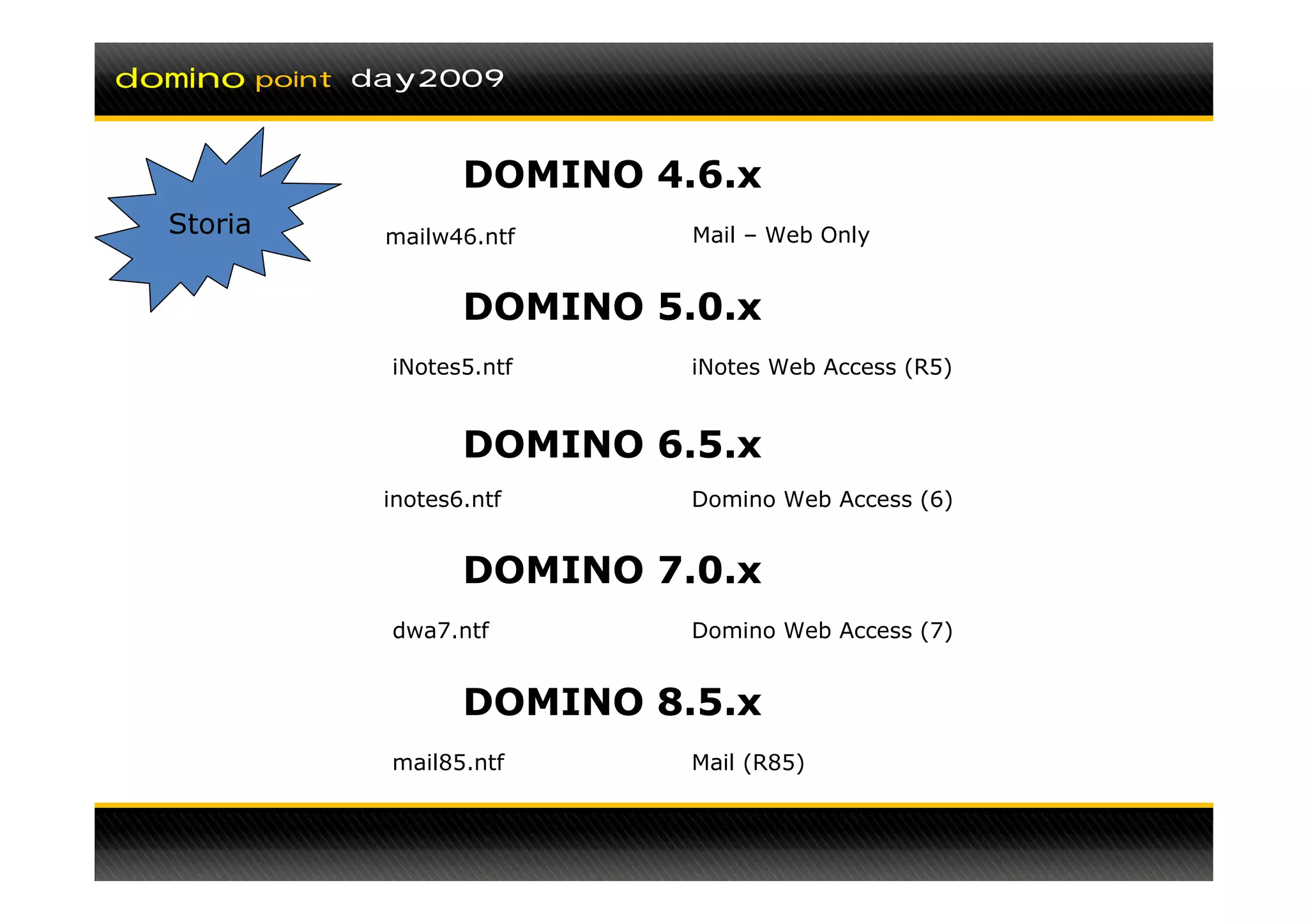 domino     point day2009



                        DOMINO 4.6.x
  Storia         mailw46.ntf     Mail – Web Only


                        DOMINO 5.0.x
                  iNotes5.ntf    iNotes Web Access (R5)


                        DOMINO 6.5.x
                 inotes6.ntf     Domino Web Access (6)


                        DOMINO 7.0.x
                  dwa7.ntf       Domino Web Access (7)


                        DOMINO 8.5.x
                  mail85.ntf     Mail (R85)
 