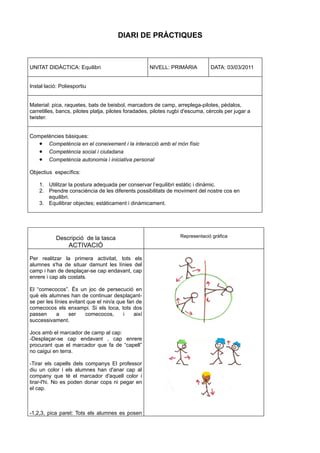 DIARI DE PRÀCTIQUES



UNITAT DIDÀCTICA: Equilibri                          NIVELL: PRIMÀRIA           DATA: 03/03/2011


Instal·lació: Poliesportiu


Material: pica, raquetes, bats de beisbol, marcadors de camp, arreplega-pilotes, pèdalos,
carretilles, bancs, pilotes platja, pilotes foradades, pilotes rugbi d'escuma, cèrcols per jugar a
twister.


Competències bàsiques:
   • Competència en el coneixement i la interacció amb el món físic
   • Competència social i ciutadana
   • Competència autonomia i iniciativa personal
Objectius específics:

    1. Utilitzar la postura adequada per conservar l’equilibri estàtic i dinàmic.
    2. Prendre consciència de les diferents possibilitats de moviment del nostre cos en
       equilibri.
    3. Equilibrar objectes; estàticament i dinàmicament.




            Descripció de la tasca                                Representació gràfica
                 ACTIVACIÓ
Per realitzar la primera activitat, tots els
alumnes s'ha de situar damunt les línies del
camp i han de desplaçar-se cap endavant, cap
enrere i cap als costats.

El “comecocos”. És un joc de persecució en
què els alumnes han de continuar desplaçant-
se per les línies evitant que el nin/a que fan de
comecocos els enxampi. Si els toca, tots dos
passen      a     ser    comecocos,      i    així
successivament.

Jocs amb el marcador de camp al cap:
-Desplaçar-se cap endavant , cap enrere
procurant que el marcador que fa de “capell”
no caigui en terra.

-Tirar els capells dels companys El professor
diu un color i els alumnes han d'anar cap al
company que té el marcador d'aquell color i
tirar-l'hi. No es poden donar cops ni pegar en
el cap.



-1,2,3, pica paret: Tots els alumnes es posen
 