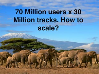 30
70 Million users x 30
Million tracks. How to
scale?
 