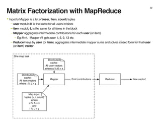 Matrix Factorization with MapReduce
32
One map task
Distributed
cache:
All user vectors
where u % K = x
Distributed
cache:...
