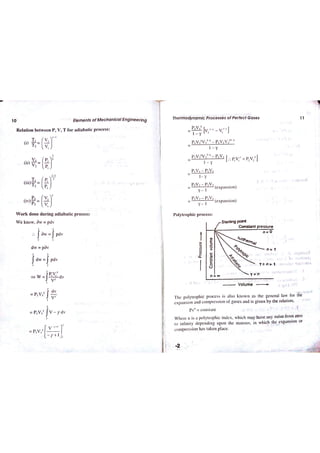 Elements of mechanical engineering (notes) | PDF