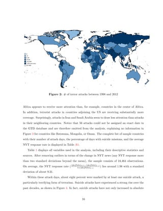 Figure 2: # of terror attacks between 1998 and 2012
Africa appears to receive more attention than, for example, countries in the center of Africa.
In addition, terrorist attacks in countries adjoining the US are receiving substantially more
coverage. Surprisingly, attacks in Iran and Saudi Arabia seem to draw less attention than attacks
in their neighboring countries. Notice that 56 attacks could not be assigned an exact date in
the GTD database and are therefore omitted from the analysis, explaining no information in
Figure 3 for countries like Botswana, Mongolia, or Oman. The complete list of sample countries
with their number of attack days, the percentage of days with suicide missions, and the average
NYT response rate is displayed in Table A1.
Table 1 displays all variables used in the analysis, including their descriptive statistics and
sources. After removing outliers in terms of the change in NYT news (any NYT response more
than two standard deviations beyond the mean), the sample consists of 24,464 observations.
On average, the NYT response rate ((#ofhits)t+1−(#ofhits)t−1
1+(#ofhits)t−1
) lies around 1.98 with a standard
deviation of about 9.31.
Within these attack days, about eight percent were marked by at least one suicide attack, a
particularly terrifying form of terrorism. Suicide attacks have experienced a strong rise over the
past decades, as shown in Figure 4. In fact, suicide attacks have not only increased in absolute
16
 