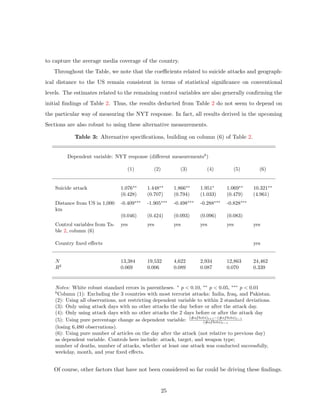 to capture the average media coverage of the country.
Throughout the Table, we note that the coeﬃcients related to suicide attacks and geograph-
ical distance to the US remain consistent in terms of statistical signiﬁcance on conventional
levels. The estimates related to the remaining control variables are also generally conﬁrming the
initial ﬁndings of Table 2. Thus, the results deducted from Table 2 do not seem to depend on
the particular way of measuring the NYT response. In fact, all results derived in the upcoming
Sections are also robust to using these alternative measurements.
Table 3: Alternative speciﬁcations, building on column (6) of Table 2.
Dependent variable: NYT response (diﬀerent measurementsb
)
(1) (2) (3) (4) (5) (6)
Suicide attack 1.076∗∗
1.448∗∗
1.866∗∗
1.951∗
1.069∗∗
10.321∗∗
(0.428) (0.707) (0.794) (1.033) (0.479) (4.961)
Distance from US in 1,000
km
-0.409∗∗∗
-1.905∗∗∗
-0.498∗∗∗
-0.288∗∗∗
-0.828∗∗∗
(0.046) (0.424) (0.093) (0.096) (0.083)
Control variables from Ta-
ble 2, column (6)
yes yes yes yes yes yes
Country ﬁxed eﬀects yes
N 13,384 19,532 4,622 2,934 12,863 24,462
R2
0.069 0.006 0.089 0.087 0.070 0.339
Notes: White robust standard errors in parentheses. ∗
p < 0.10, ∗∗
p < 0.05, ∗∗∗
p < 0.01
b
Column (1): Excluding the 3 countries with most terrorist attacks: India, Iraq, and Pakistan.
(2): Using all observations, not restricting dependent variable to within 2 standard deviations.
(3): Only using attack days with no other attacks the day before or after the attack day.
(4): Only using attack days with no other attacks the 2 days before or after the attack day
(5): Using pure percentage change as dependent variable: (#ofhits)t+1−(#ofhits)t−1
(#ofhits)t−1
(losing 6,480 observations).
(6): Using pure number of articles on the day after the attack (not relative to previous day)
as dependent variable. Controls here include: attack, target, and weapon type;
number of deaths, number of attacks, whether at least one attack was conducted successfully,
weekday, month, and year ﬁxed eﬀects.
Of course, other factors that have not been considered so far could be driving these ﬁndings.
25
 