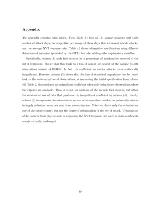 Appendix
The appendix contains three tables. First, Table A1 lists all 161 sample countries with their
number of attack days, the respective percentage of those days that witnessed suicide attacks,
and the average NYT response rate. Table A2 shows alternative speciﬁcations using diﬀerent
deﬁnitions of terrorism (provided by the GTD), but also adding other explanatory variables.
Speciﬁcally, column (4) adds fuel exports (as a percentage of merchandise exports) to the
list of regressors. Notice that this leads to a loss of almost 50 percent of the sample (10,391
observations instead of 19,343). In fact, the coeﬃcient on suicide attacks turns statistically
insigniﬁcant. However, column (5) shows that this loss of statistical importance can be traced
back to the substantial loss of observations, as re-running the initial speciﬁcation from column
(6), Table 2, also produces an insigniﬁcant coeﬃcient when only using those observations, where
fuel exports are available. Thus, it is not the addition of the variable fuel exports, but rather
the substantial loss of data that produces the insigniﬁcant coeﬃcient in column (4). Finally,
column (6) incorporates the urbanization rate as an independent variable, as potentially attacks
in largely urbanized countries may draw more attention. Note that this is only the urbanization
rate of the entire country, but not the degree of urbanization of the city of attack. Urbanization
of the country then plays no role in explaining the NYT response rate and the main coeﬃcients
remain virtually unchanged.
49
 