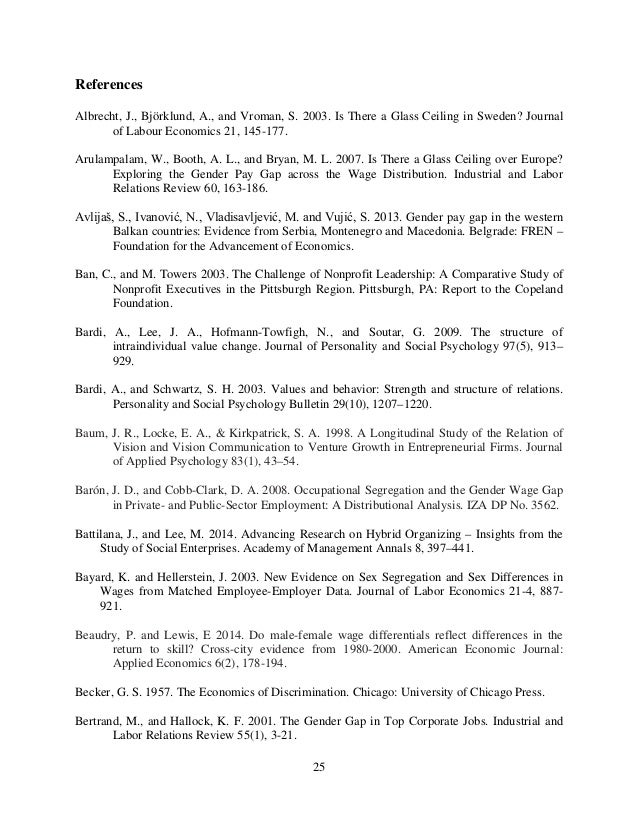 Buy Reports 145 Macroeconomics Research Paper Best Websites Peatix