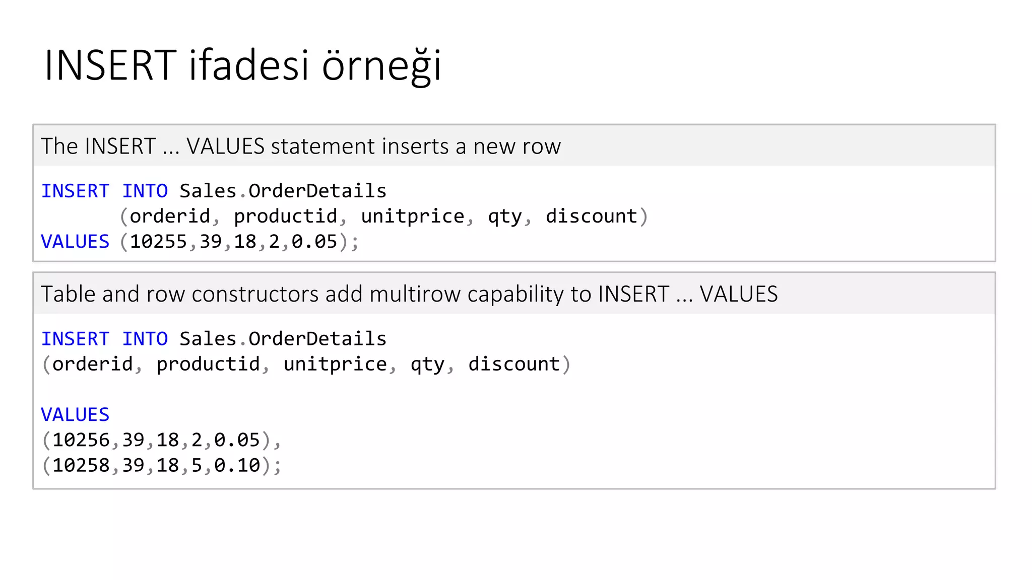INSERT ifadesi örneği
The INSERT ... VALUES statement inserts a new row
INSERT INTO Sales.OrderDetails
(orderid, productid, unitprice, qty, discount)
VALUES (10255,39,18,2,0.05);
Table and row constructors add multirow capability to INSERT ... VALUES
INSERT INTO Sales.OrderDetails
(orderid, productid, unitprice, qty, discount)
VALUES
(10256,39,18,2,0.05),
(10258,39,18,5,0.10);
 