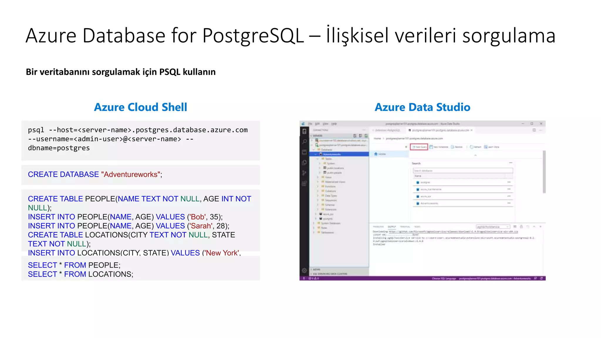 Azure Database for PostgreSQL – İlişkisel verileri sorgulama
Bir veritabanını sorgulamak için PSQL kullanın
Azure Cloud Shell
psql --host=<server-name>.postgres.database.azure.com
--username=<admin-user>@<server-name> --
dbname=postgres
CREATE DATABASE "Adventureworks";
CREATE TABLE PEOPLE(NAME TEXT NOT NULL, AGE INT NOT
NULL);
INSERT INTO PEOPLE(NAME, AGE) VALUES ('Bob', 35);
INSERT INTO PEOPLE(NAME, AGE) VALUES ('Sarah', 28);
CREATE TABLE LOCATIONS(CITY TEXT NOT NULL, STATE
TEXT NOT NULL);
INSERT INTO LOCATIONS(CITY, STATE) VALUES ('New York',
'NY’);
INSERT INTO LOCATIONS(CITY, STATE) VALUES ('Flint', 'MI');
SELECT * FROM PEOPLE;
SELECT * FROM LOCATIONS;
Azure Data Studio
 