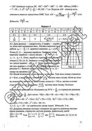Розв’язання до завдань ДПА з математики, 9 клас, Гімназія, Харків