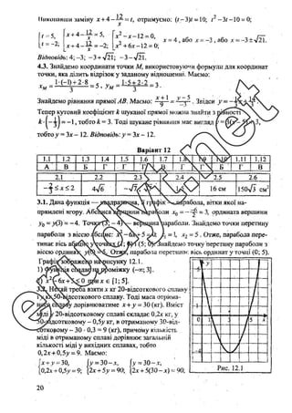 Розв’язання до завдань ДПА з математики, 9 клас, Гімназія, Харків