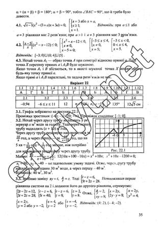 Розв’язання до завдань ДПА з математики, 9 клас, Гімназія, Харків