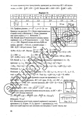 Розв’язання до завдань ДПА з математики, 9 клас, Гімназія, Харків