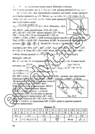 Розв’язання до завдань ДПА з математики, 9 клас, Гімназія, Харків
